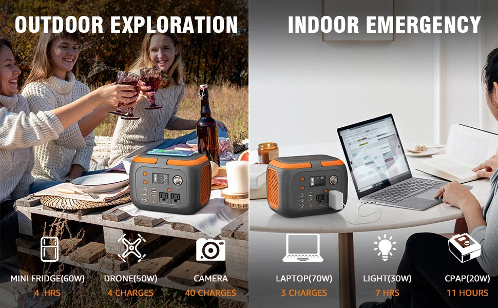 Portable Power Station, Solar Generator