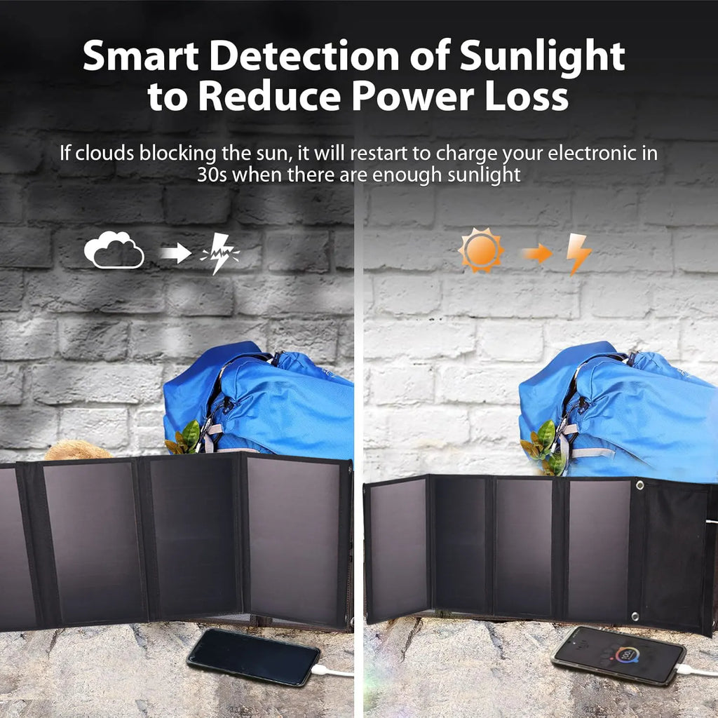 28W Portable 5VFolding Solar Panel 2 USB Ports