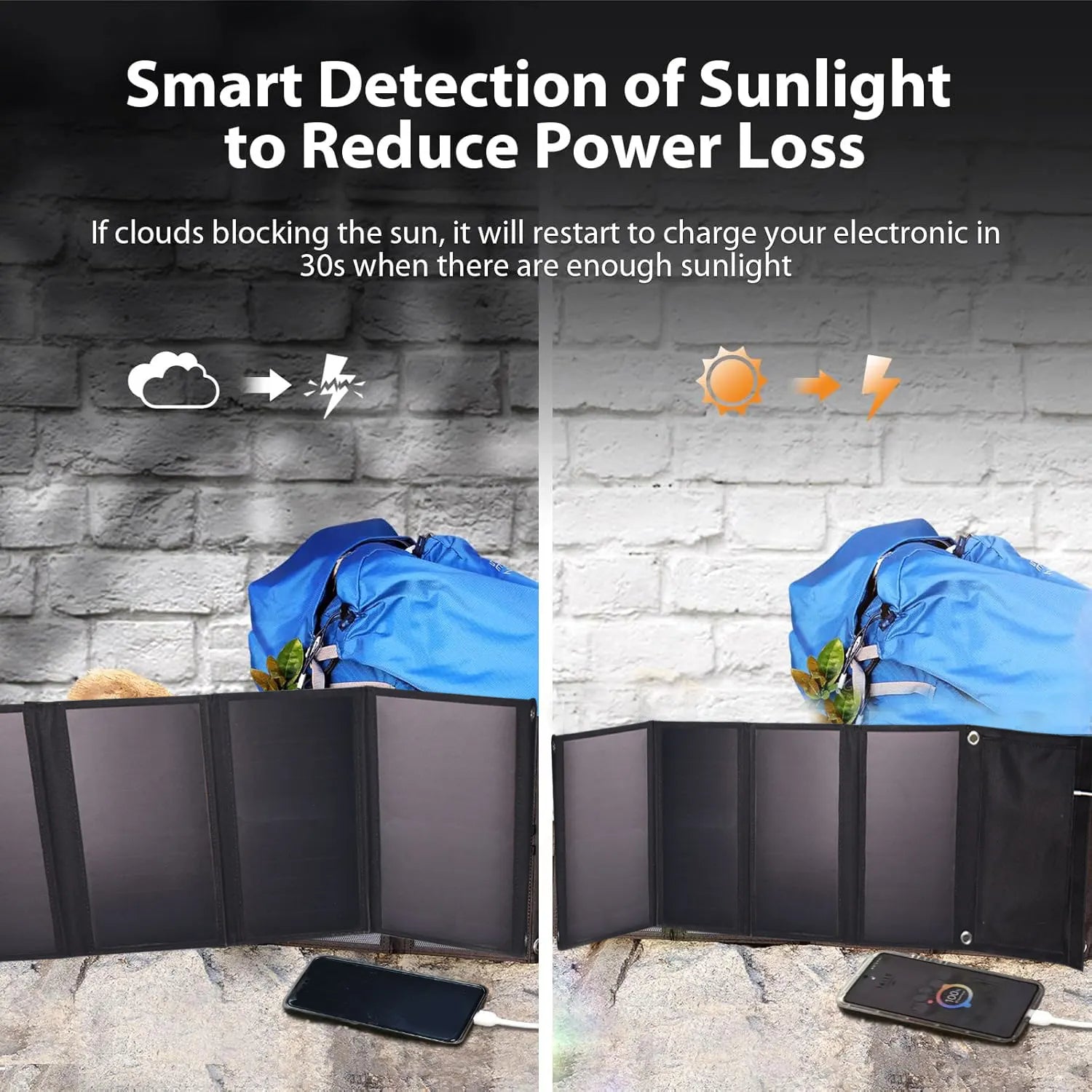 28W Portable 5VFolding Solar Panel 2 USB Ports