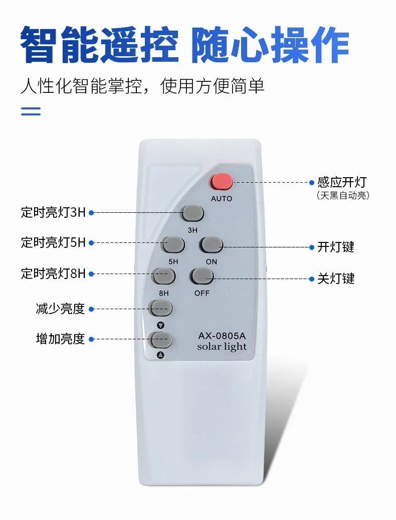 Solar Ceiling Light, Outdoor Indoor, Remote Control