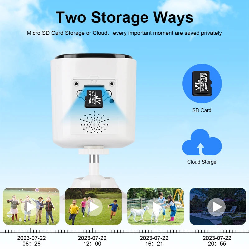 Wireless Solar-Powered Security Camera, PIR Motion Alarm