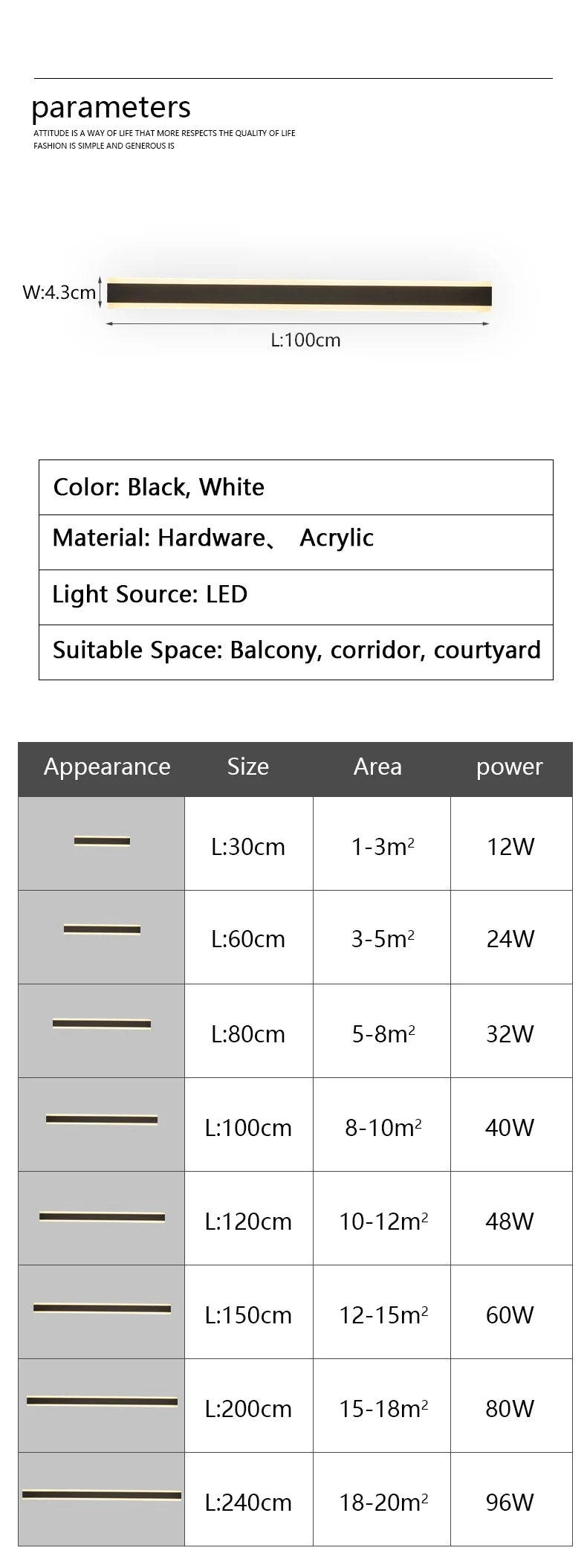 Long Strip Outdoor Waterproof Wall Garden Lights