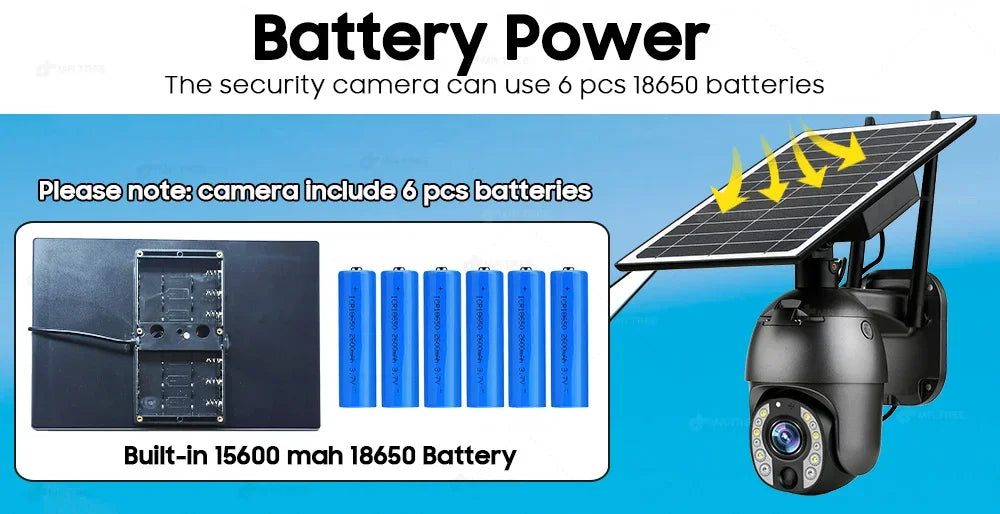 Solar Outdoor Surveillance Camera, 50X Zoom, Humanoid Tracking