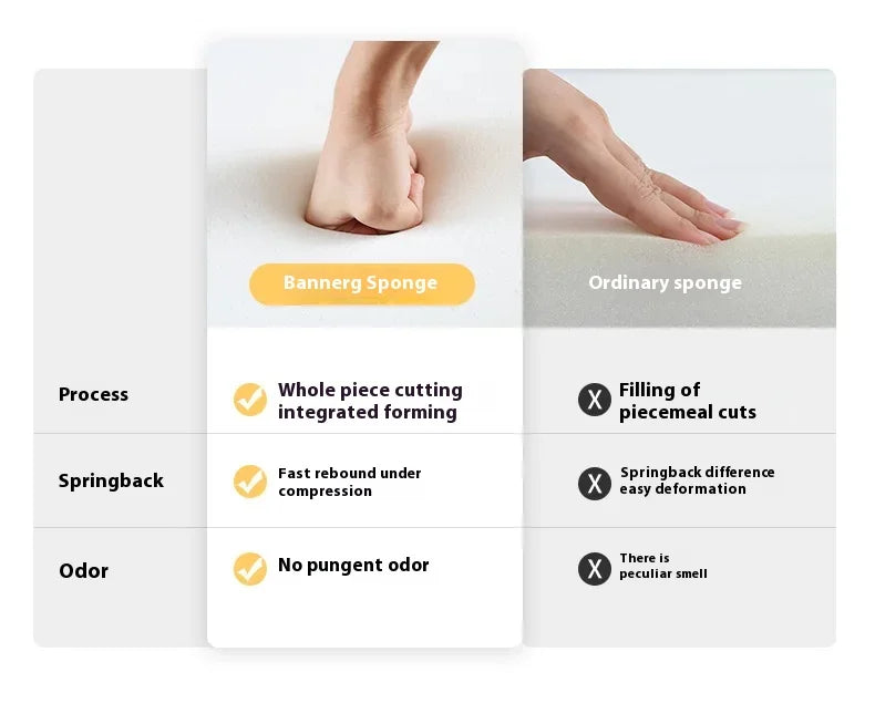 Leatherette Living Room Sectional Sofa Sets