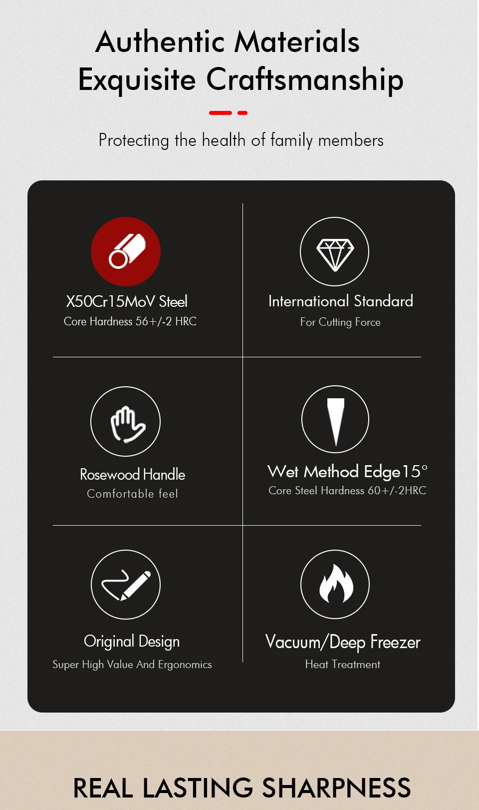 Japanese Hand Forged Slicing Knife Stainless Steel