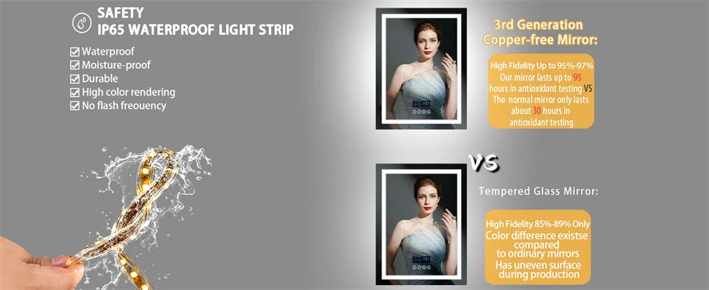 Rectangle Wall Mount Lighted Mirror, Anti-Fog