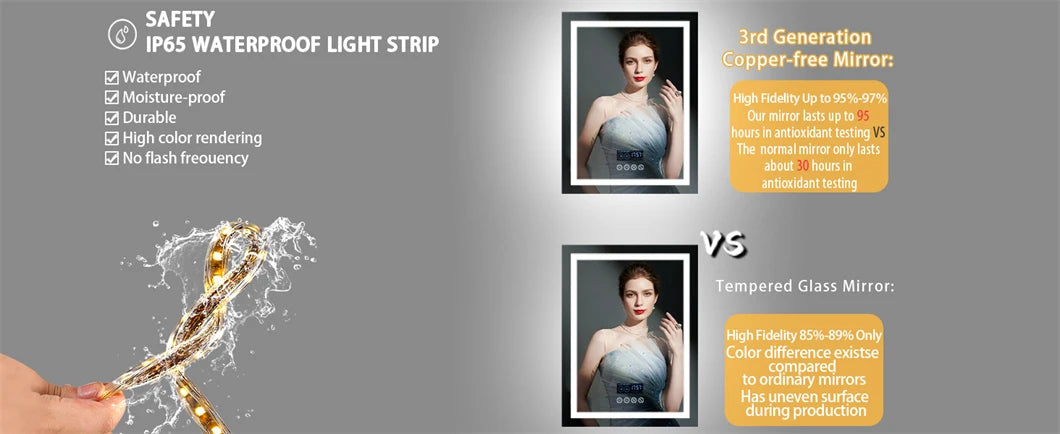 Rectangle Wall Mount Lighted Mirror, Anti-Fog