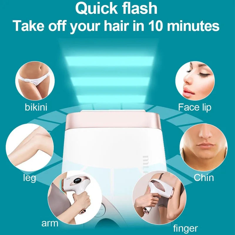 Laser Hair Removal Device, Painless