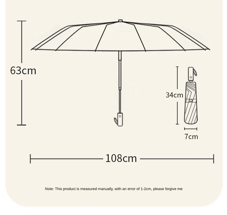 Automatic Folding Large Strong Parasol Umbrellas