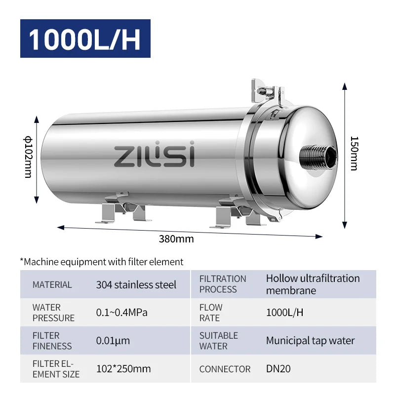 Reusable, Filter System, High Flow, Straight UF Filters