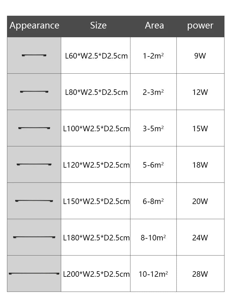 LED Wall Mounted Light Indoor