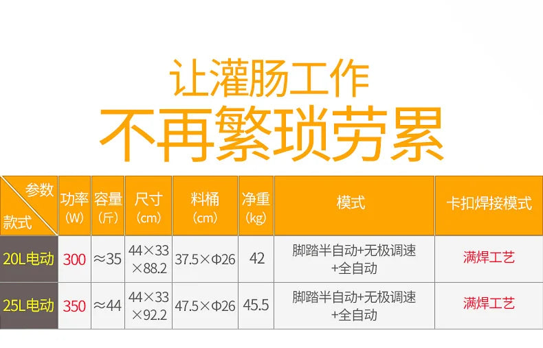 commercial electric sausage filling machine