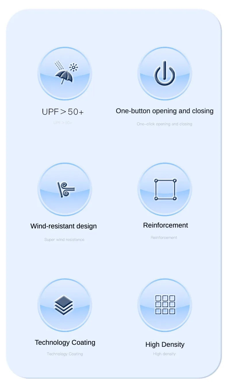 Automatic Folding Large Strong Parasol Umbrellas