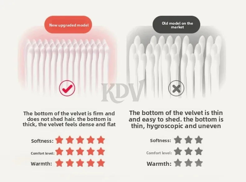 Fleece Blanket, Thick Warm, Single, Double, 10 Colors