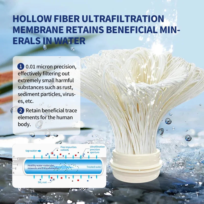 Reusable, Filter System, High Flow, Straight UF Filters