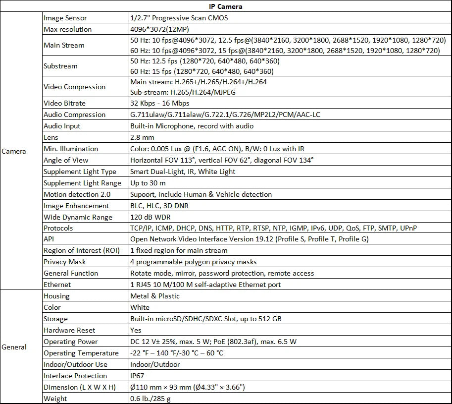 Video Security 8CH NVR Night Vision Surveillance Kits