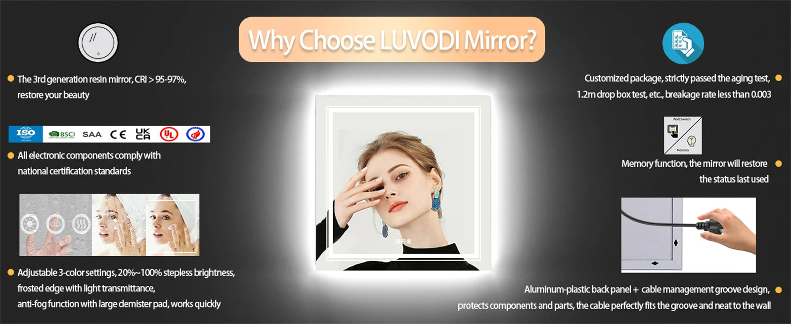 LED Bathroom Mirror Square Wall Mirror with Dimmable Lighted Touch Sensor and Demister Pad IP65 Waterproof Backlit + Front Light