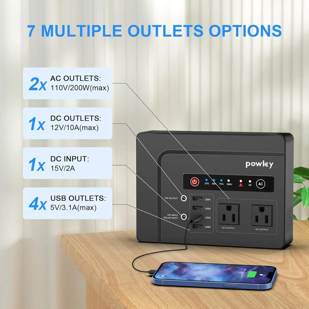 200W, Portable Solar Backup Power Supply, Camping