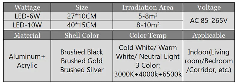 6W 10W LED Chinese Style Printing Wall Light