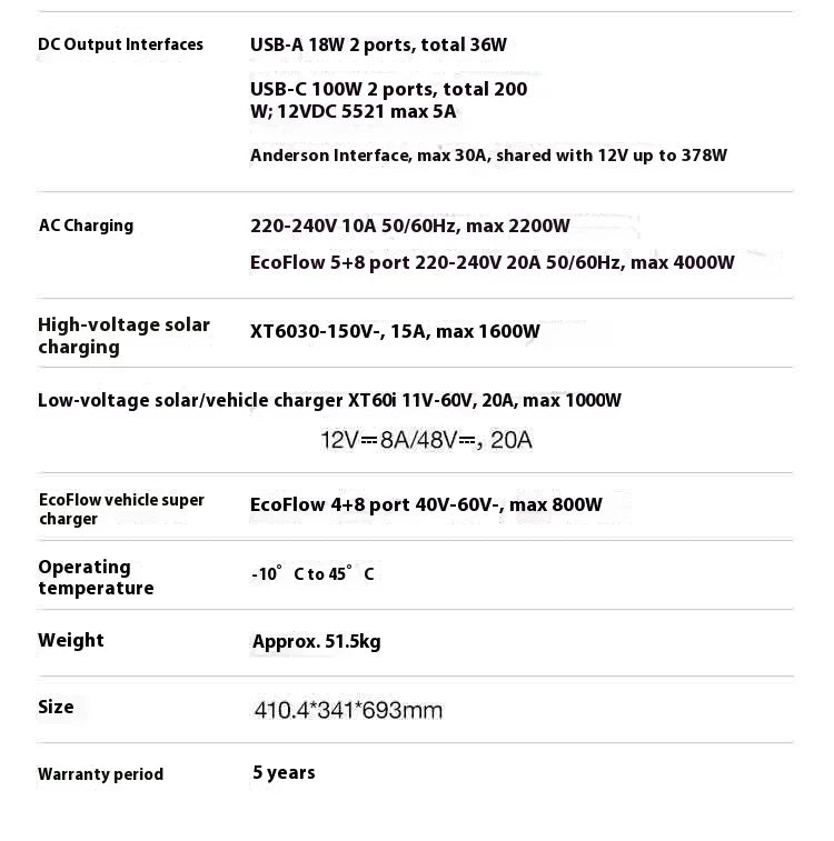 4000W, 220v, Emergency Portable Power Supply