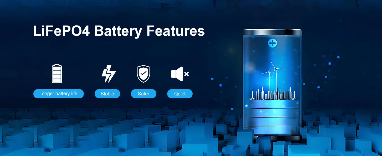 150W Power Bank with AC 110V, Camping/Home/RV