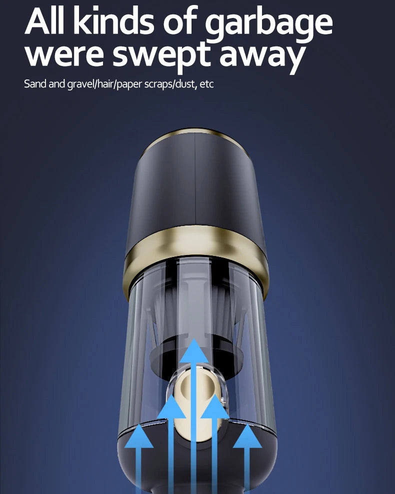 Suction and Blowing Mini Car Vacuum Cleaner