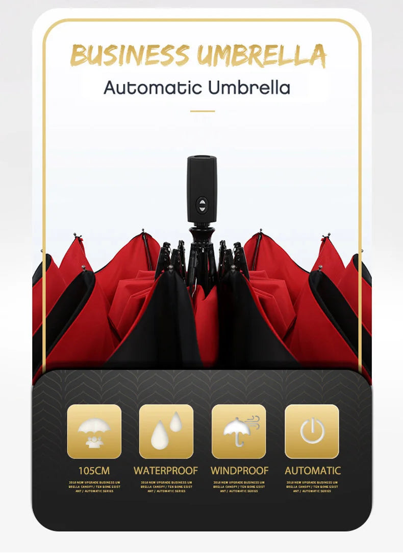 Extra Large, Triple Folding, Sunshade Umbrella