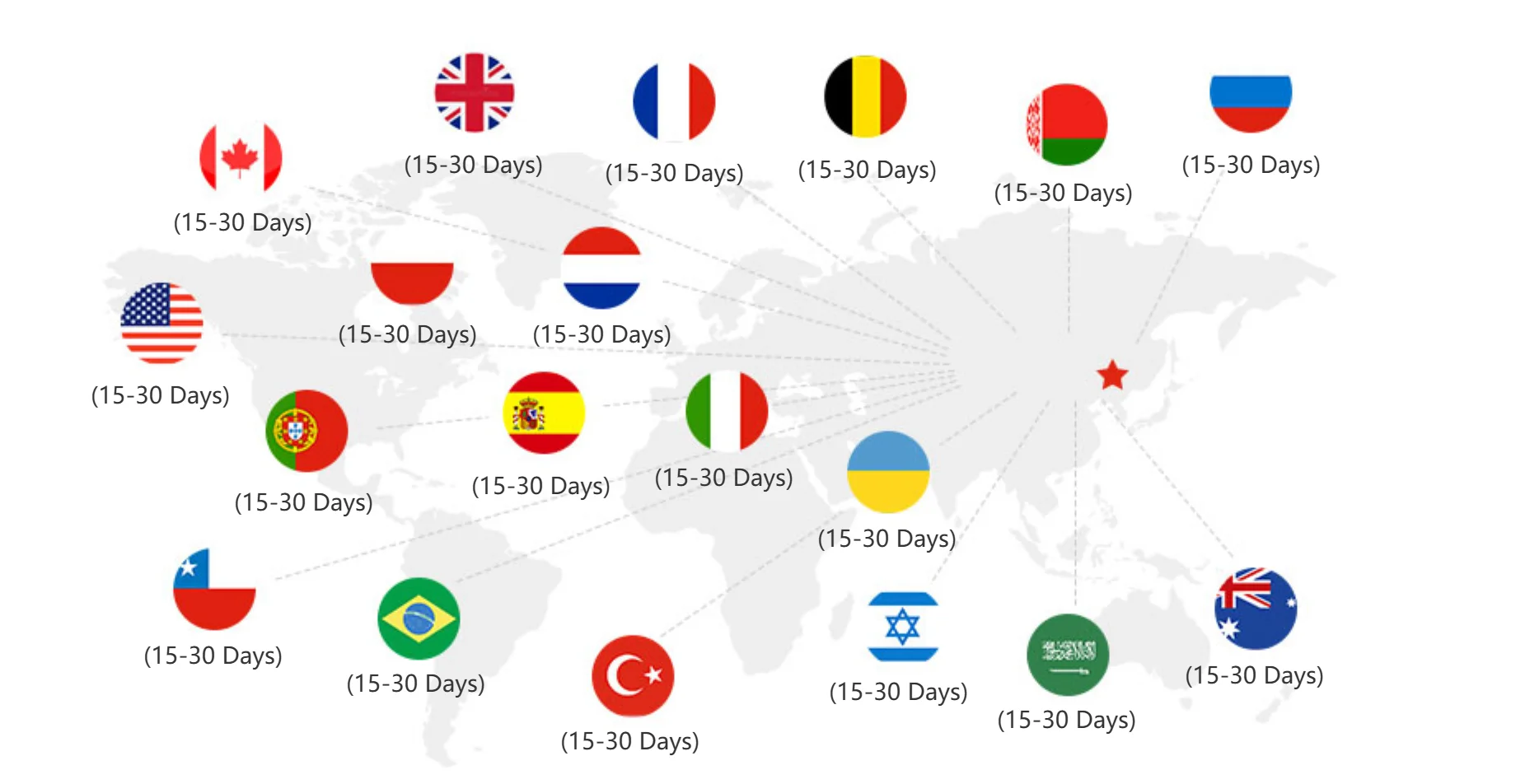 Composite Leather Sectional Apartment Sofa