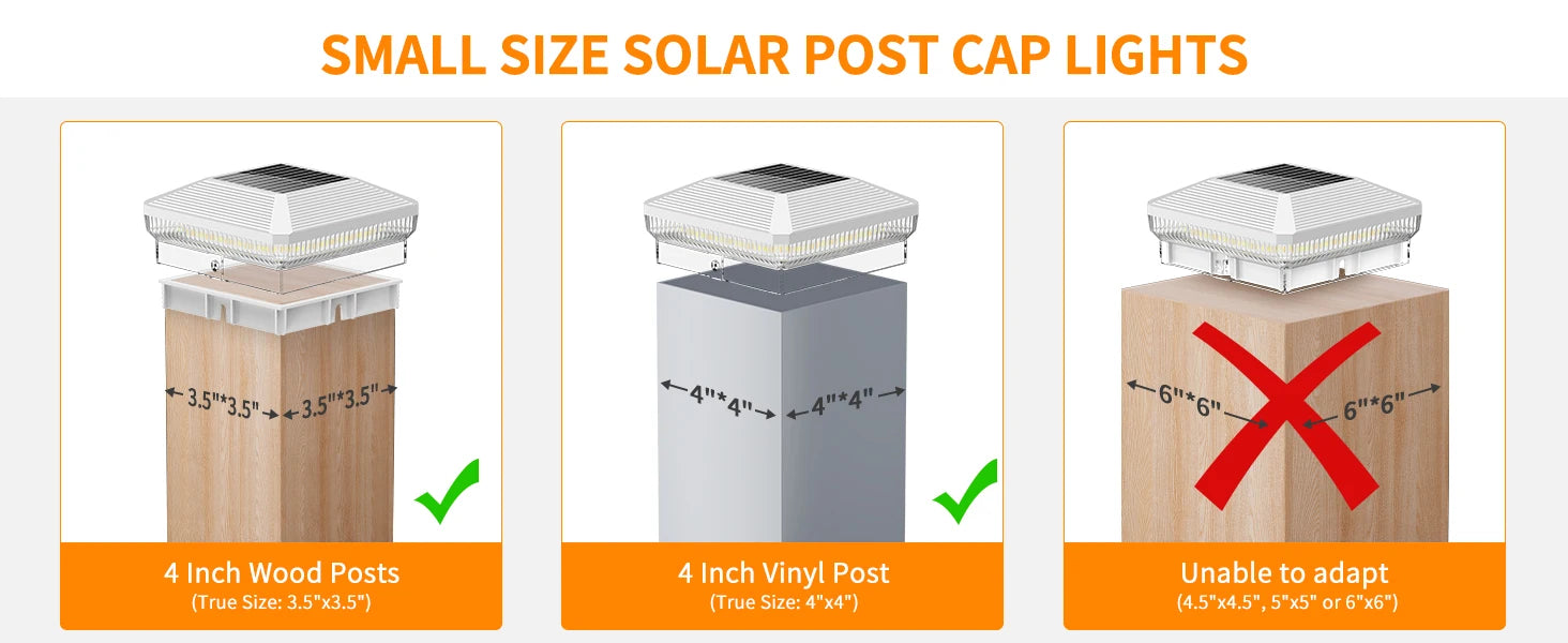 "Solar 40-LED 30-Lumen 4x4 Fence Lights