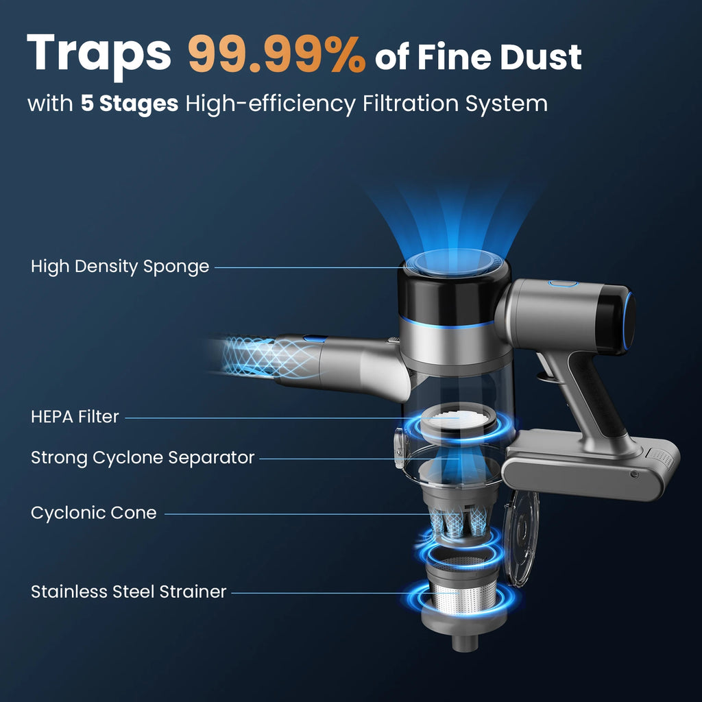 Cordless 45Kpa Stick Vacuum with LED Display