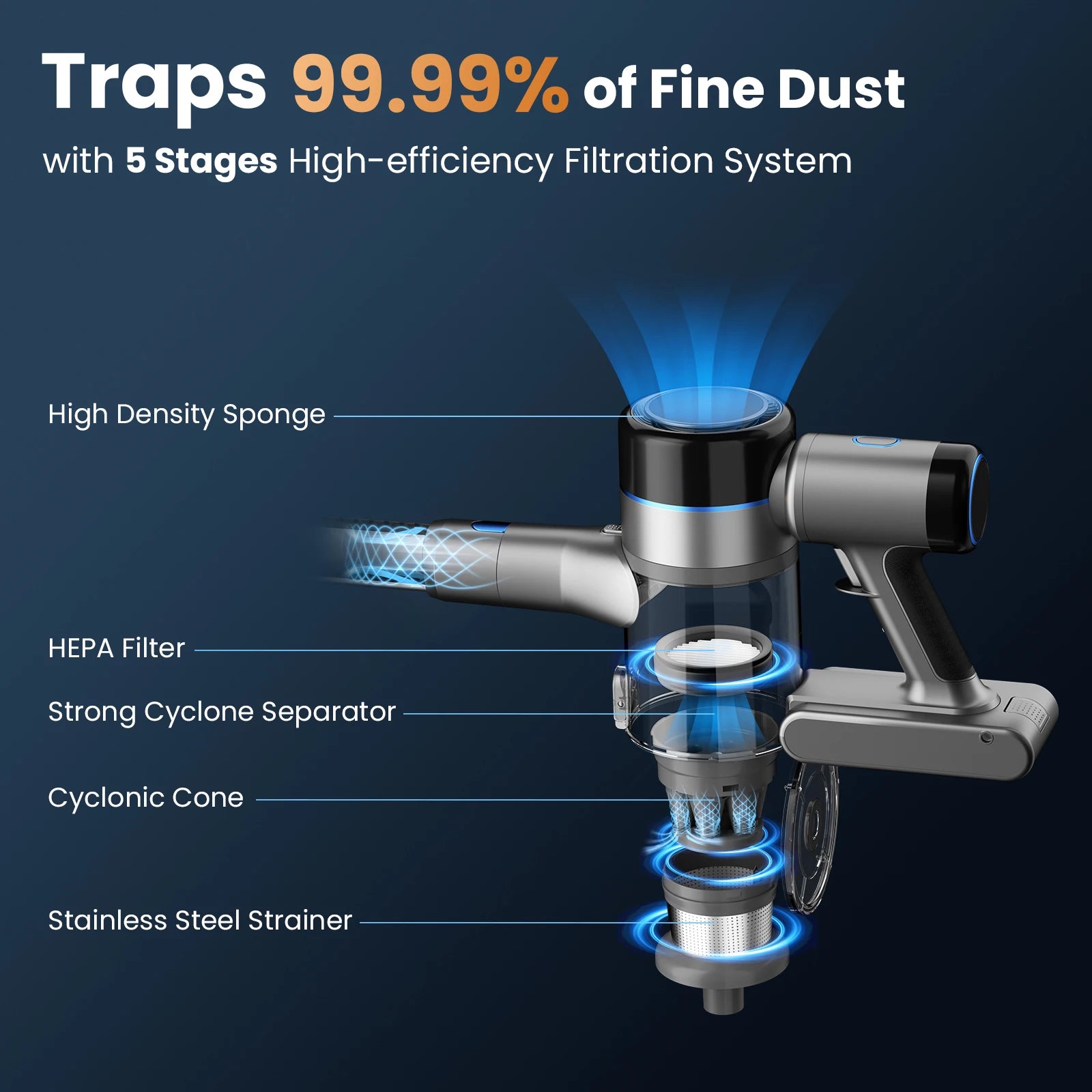 Cordless 45Kpa Stick Vacuum with LED Display