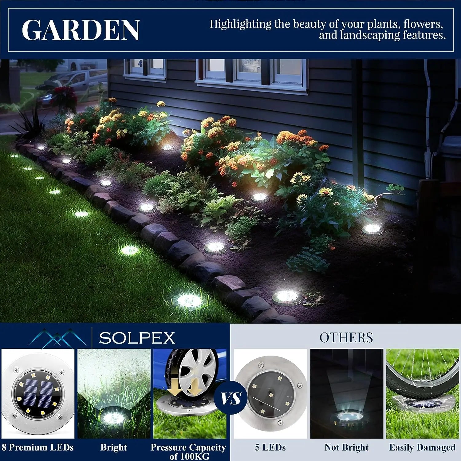 4/8pcs 8ts LED Solar Landscape Lighting