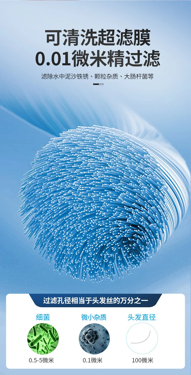 Reusable, Filter System, High Flow, Straight UF Filters