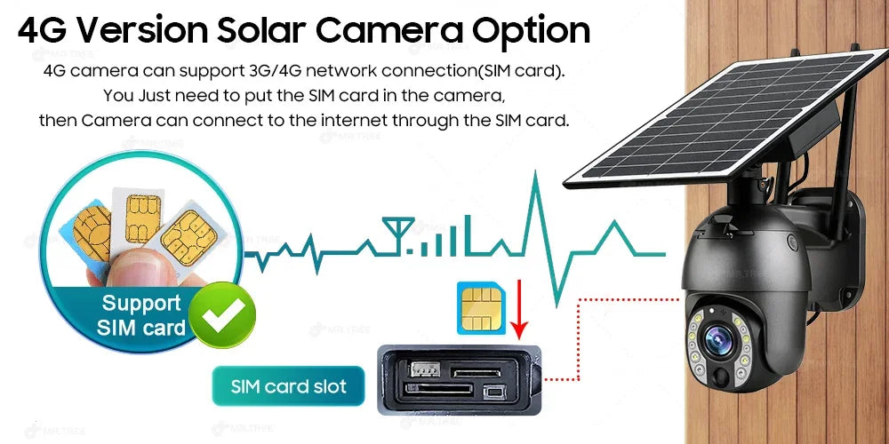 Solar Outdoor Surveillance Camera, 50X Zoom, Humanoid Tracking