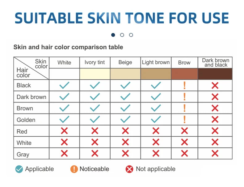 Laser Hair Removal Device, Painless