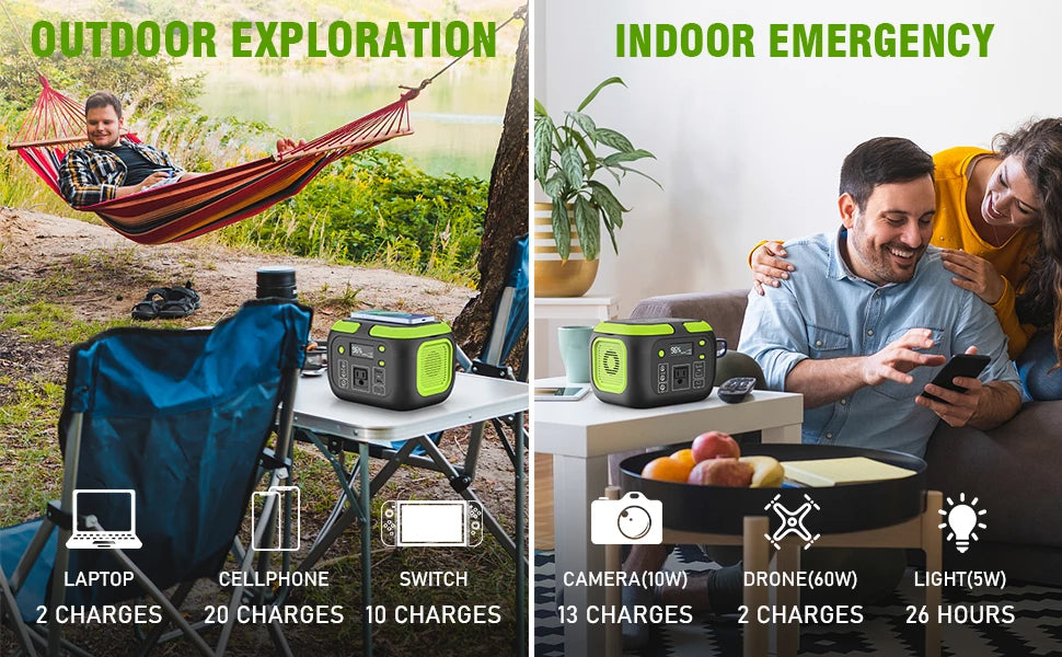 Portable Power Station, Solar Generator