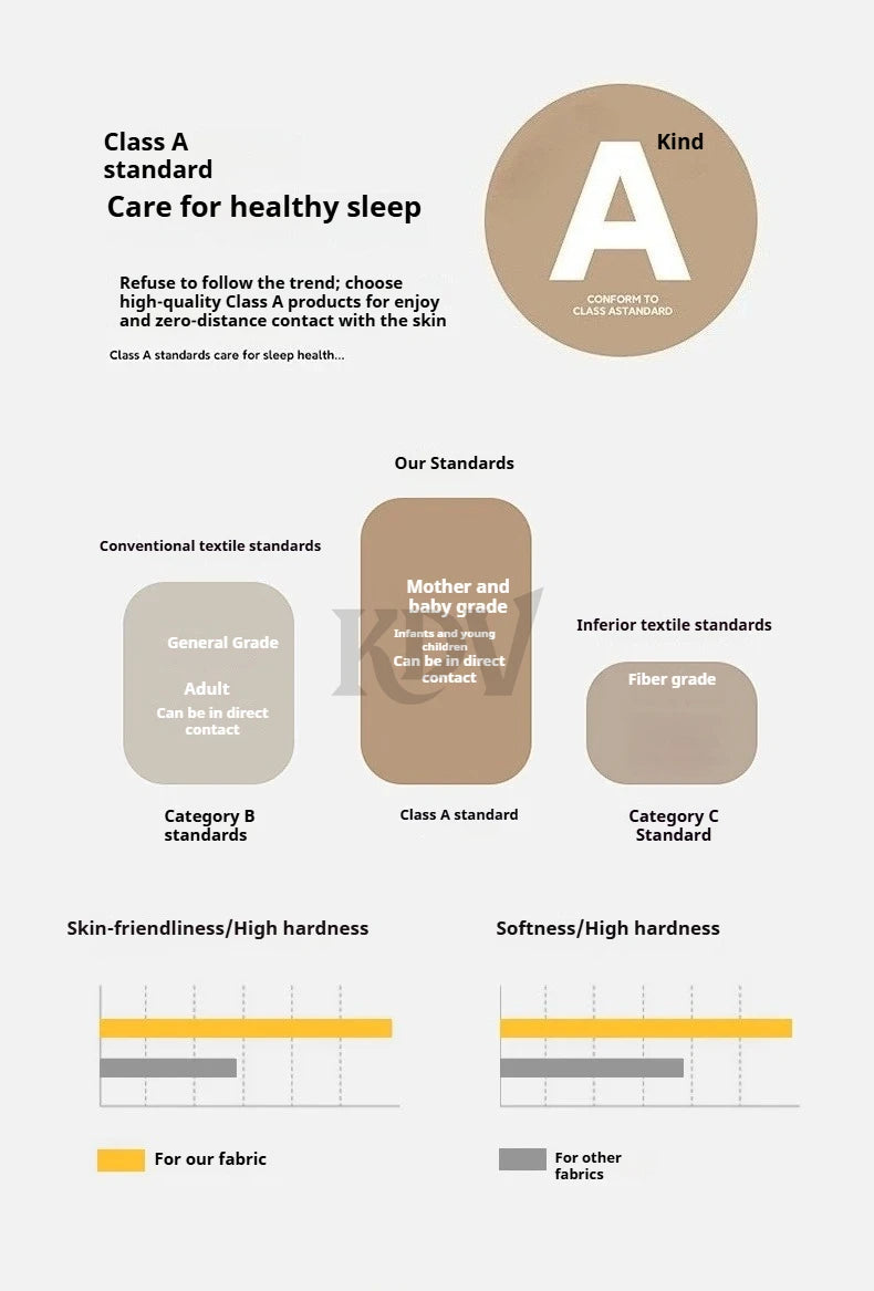 Imitation Lambs Wool Jacquard Blankets, 6 Colors