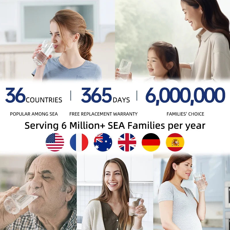 Reusable, Filter System, High Flow, Straight UF Filters