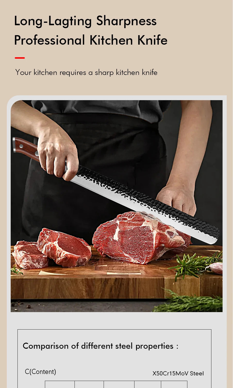 Japanese Hand Forged Slicing Knife Stainless Steel