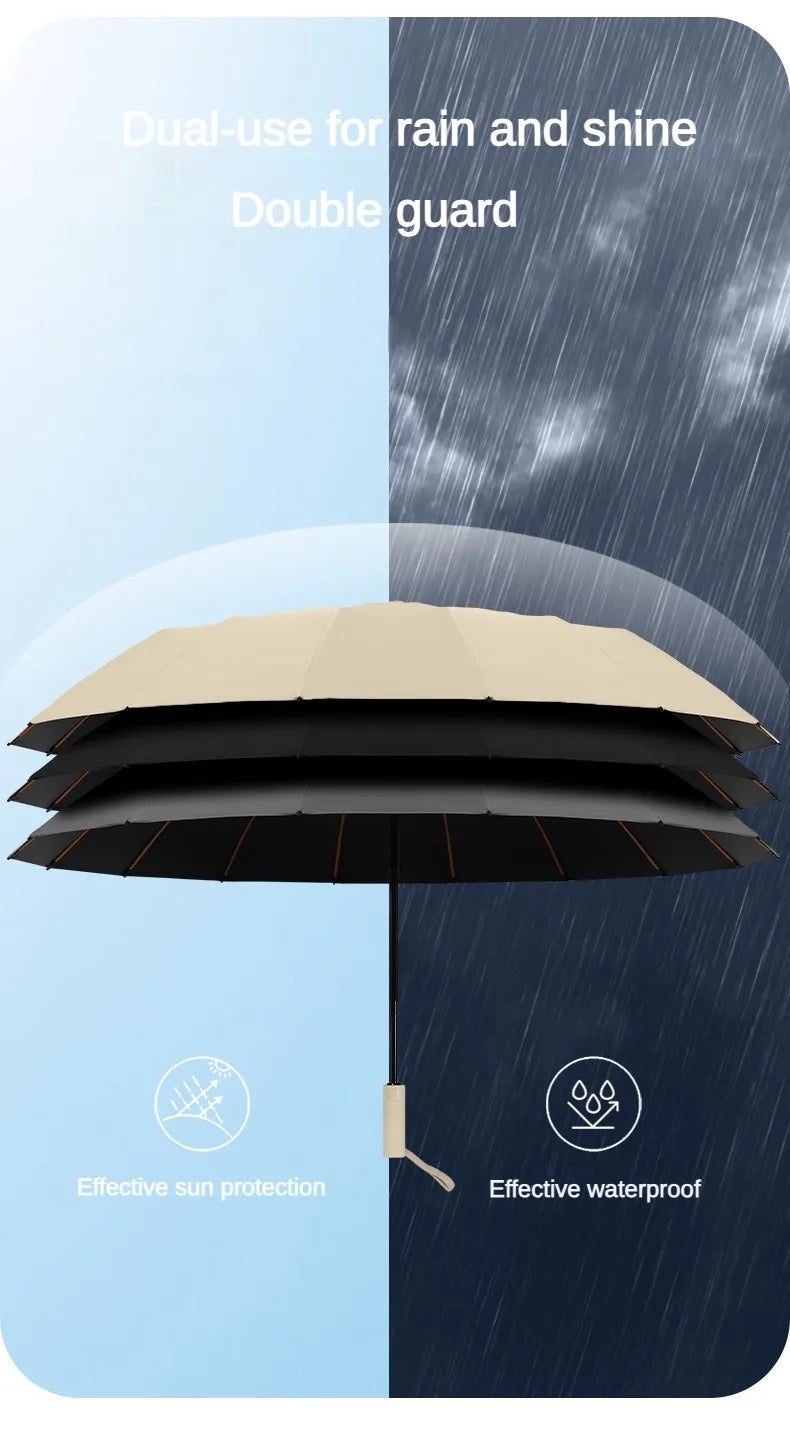 Automatic Folding Large Strong Parasol Umbrellas