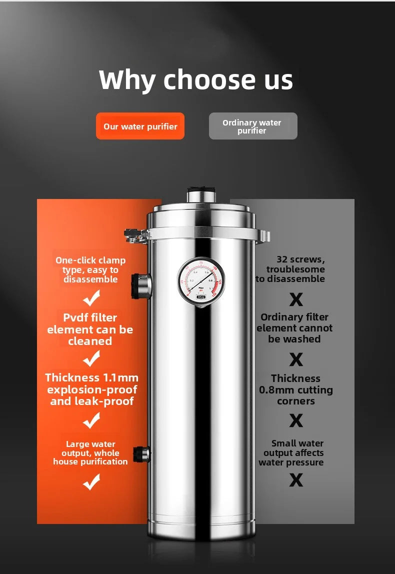 Whole house direct drinking ultrafiltration filter