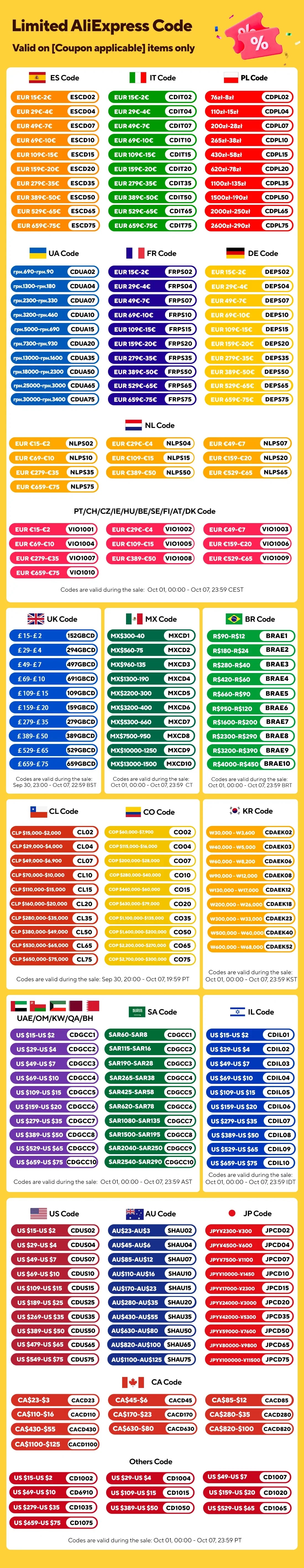 Filter Water Reduces Chlorine Heavy, Metal  Sediment