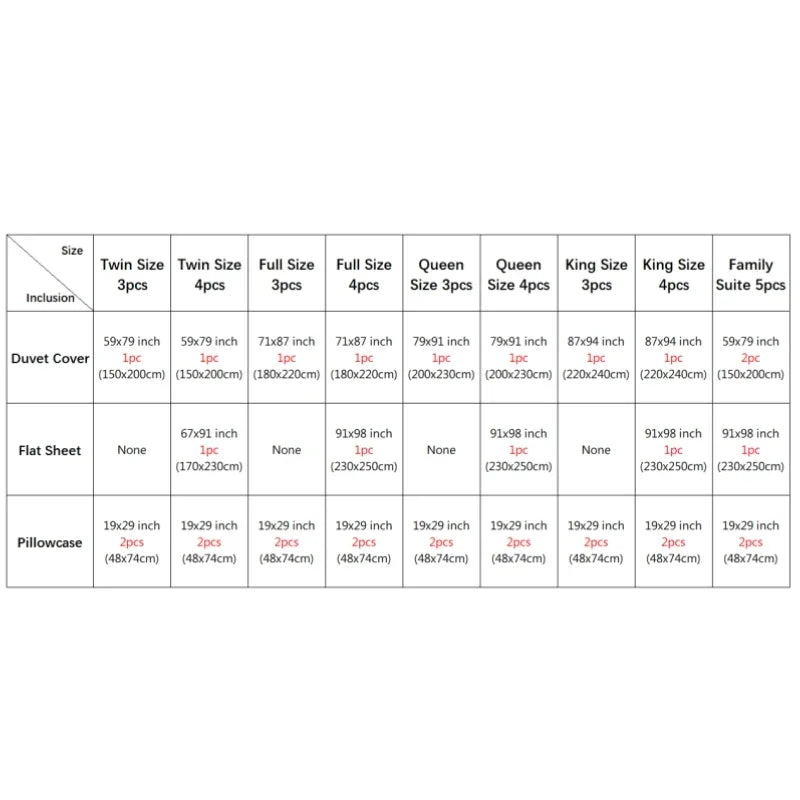 Silk/Rayon Bedding Set, Duvet Cover, Bed Sheet, Pillowcase