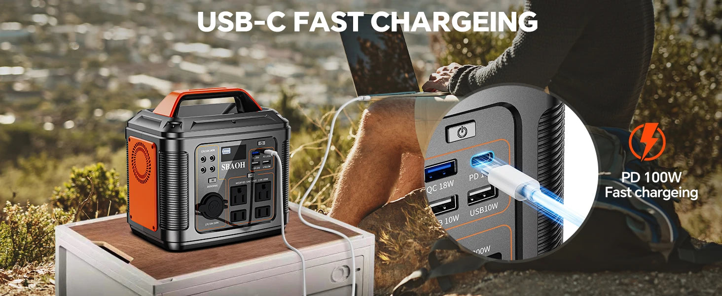 300W Camping Solar Generator, Solar Panel