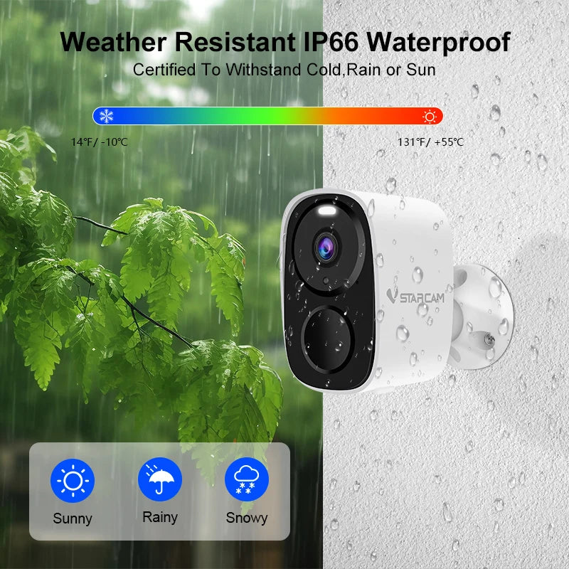Wireless Solar-Powered Security Camera, PIR Motion Alarm