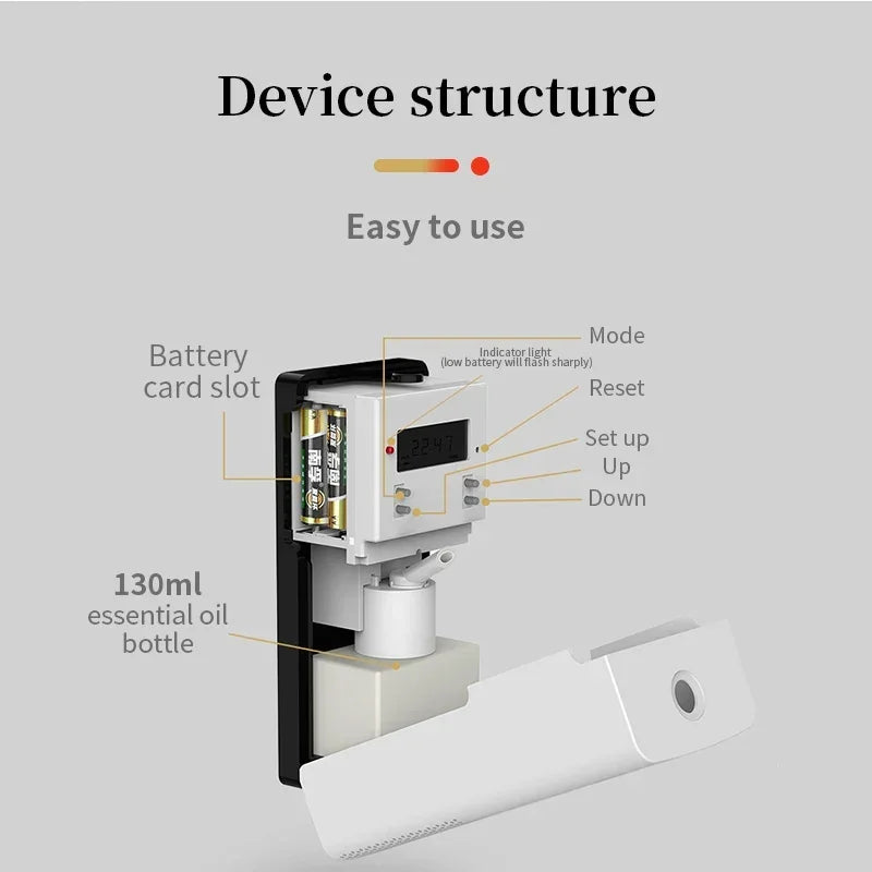 Battery Aroma Diffuser, Room Fragrance Air Freshener