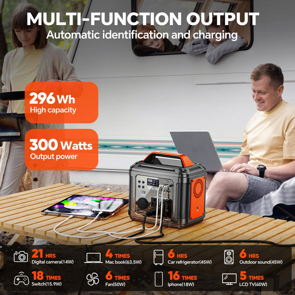 300W Camping Solar Generator, Solar Panel