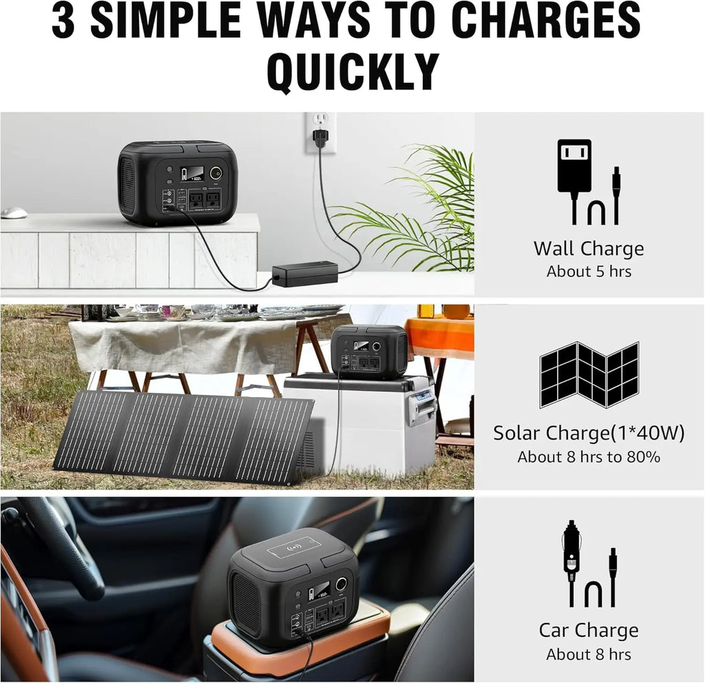 300W Solar Generator With 40 Watt Solar Panel