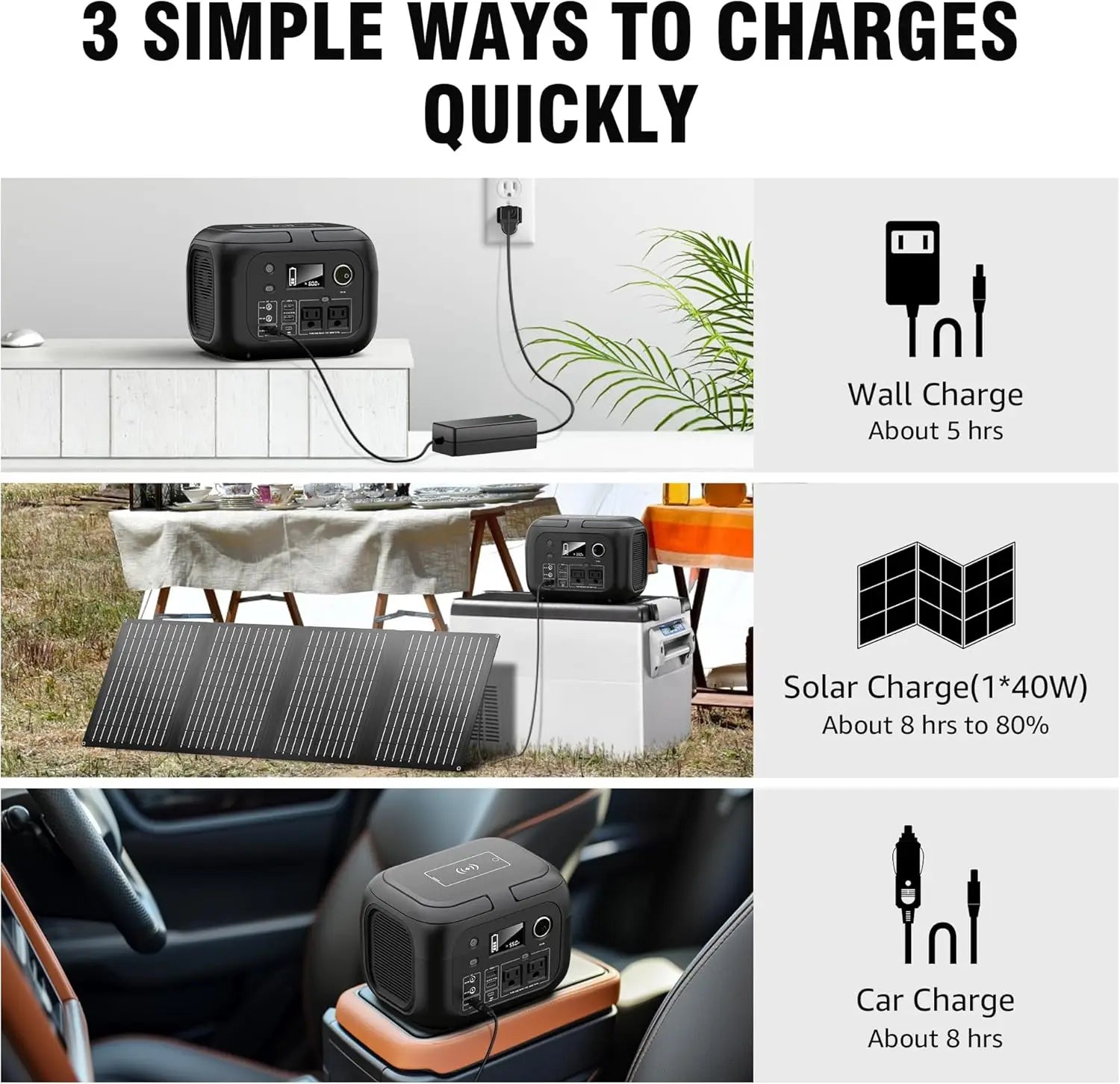 300W Solar Generator With 40 Watt Solar Panel