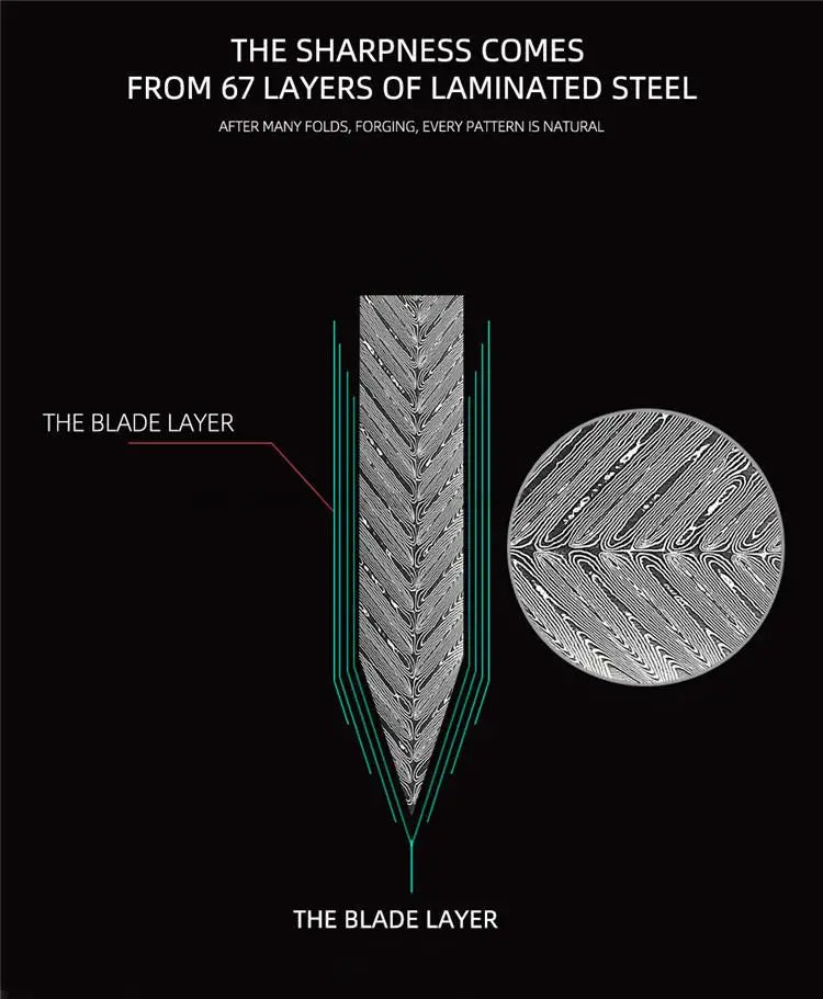 7 Inch Santoku Knife 67-layers Damascus Kitchen Knife